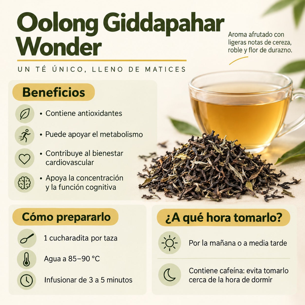 Oolong Dippaphar Wonder